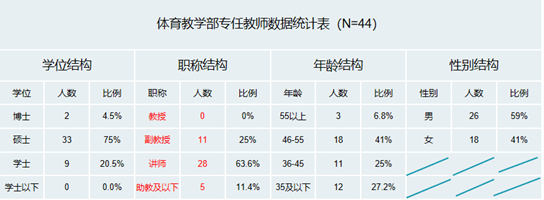 oety欧亿体育欧冠直播