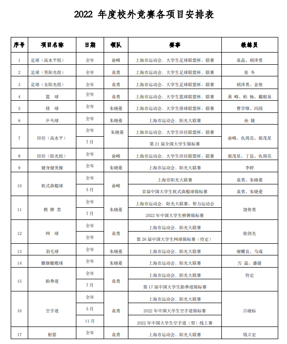 oety欧亿体育平台